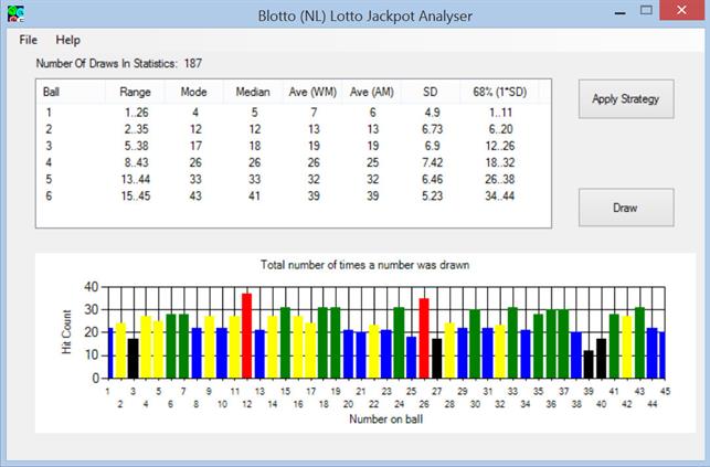 Figure 1: Blotto Main Screen