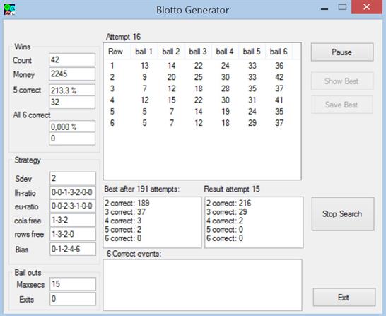 Figure 5: The Blotto Generator